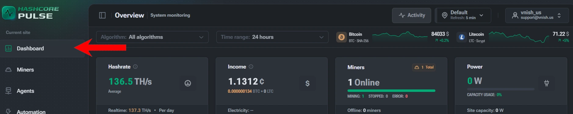 HashCore Pulse Dashboard